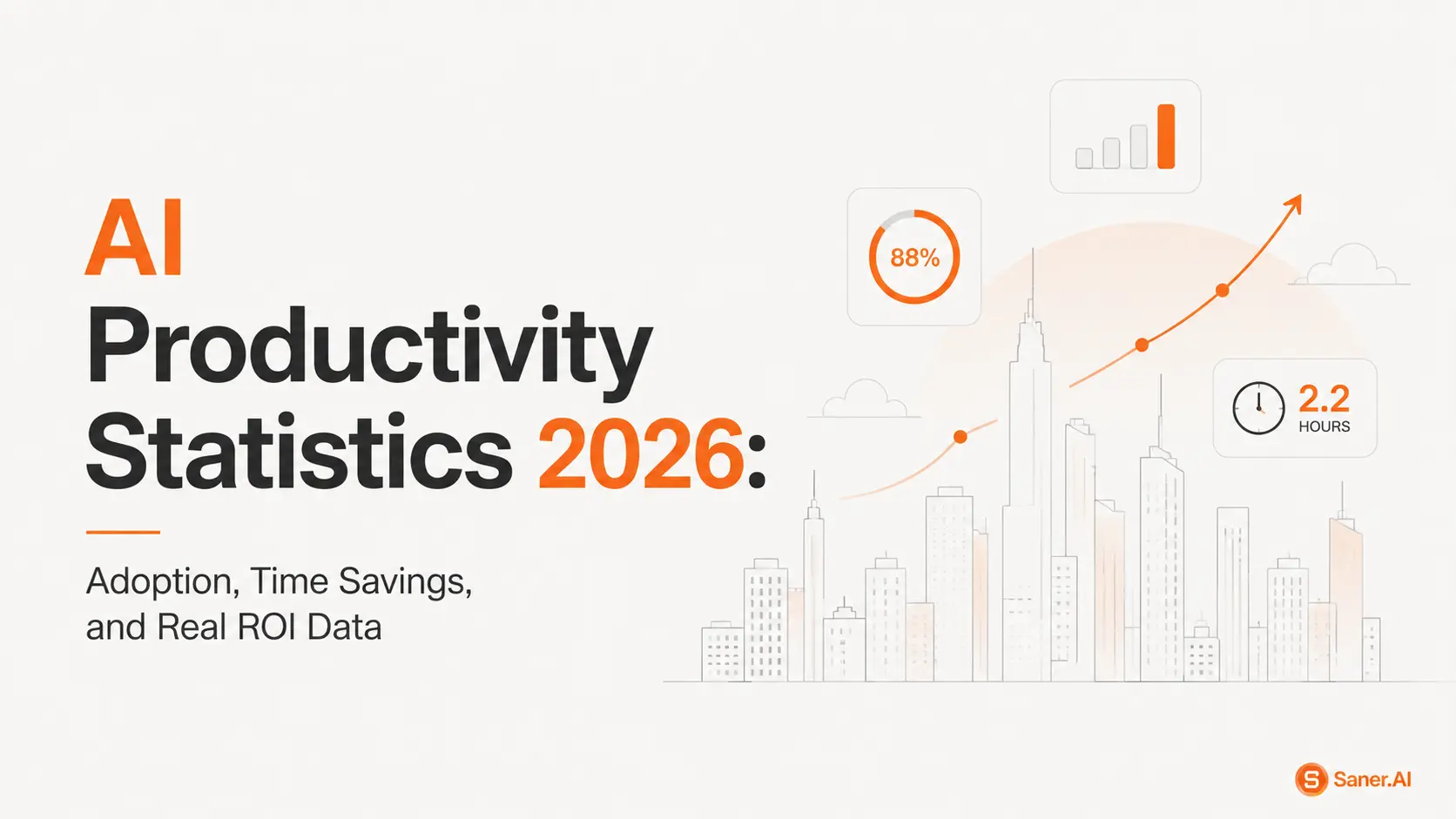 AI Productivity Statistics 2026: Adoption, Time Savings, and Real ROI Data