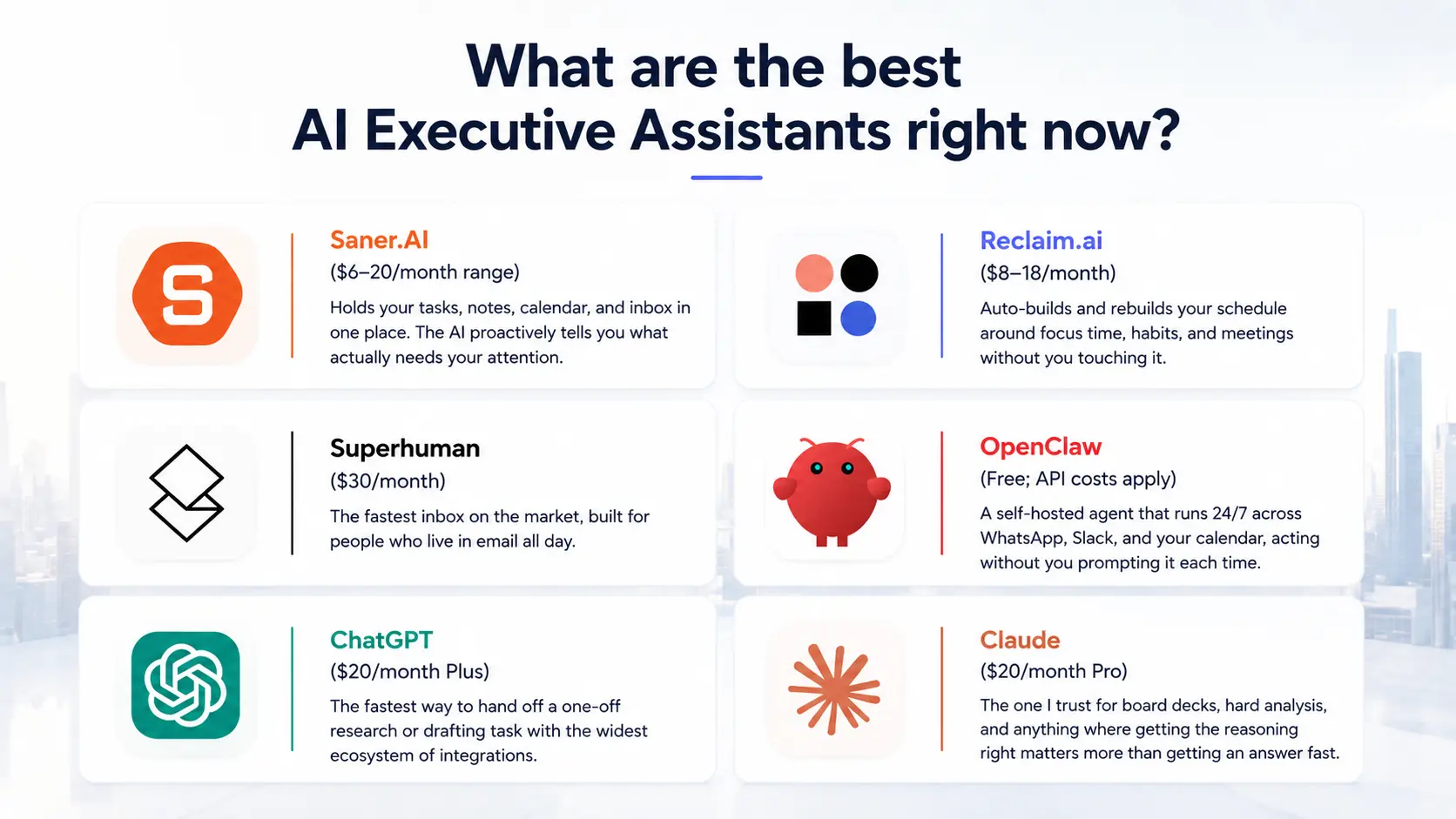 What are the best AI Executive Assistants right now?