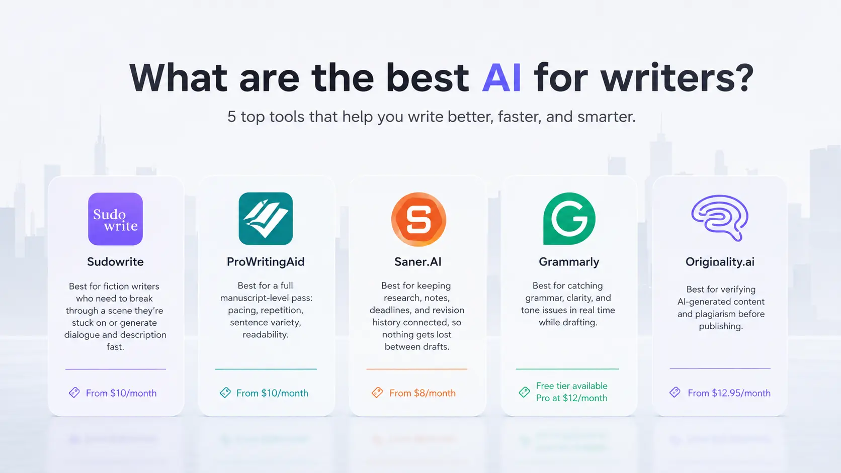 What are the best AI for writers?