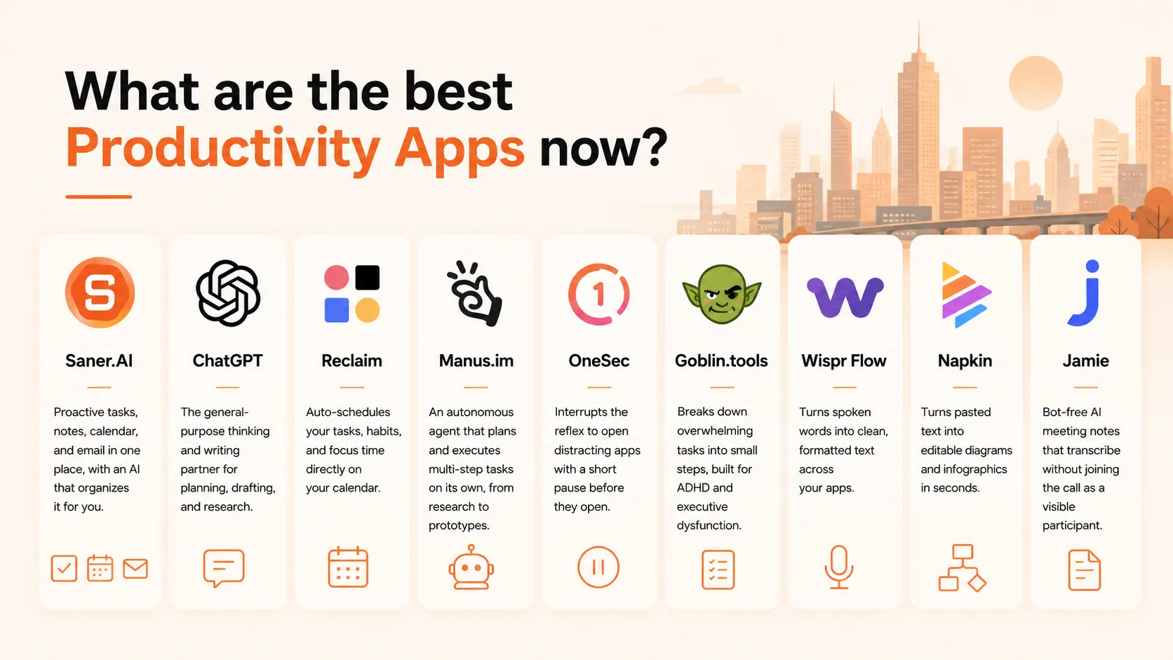 What are the Best Productivity Apps?