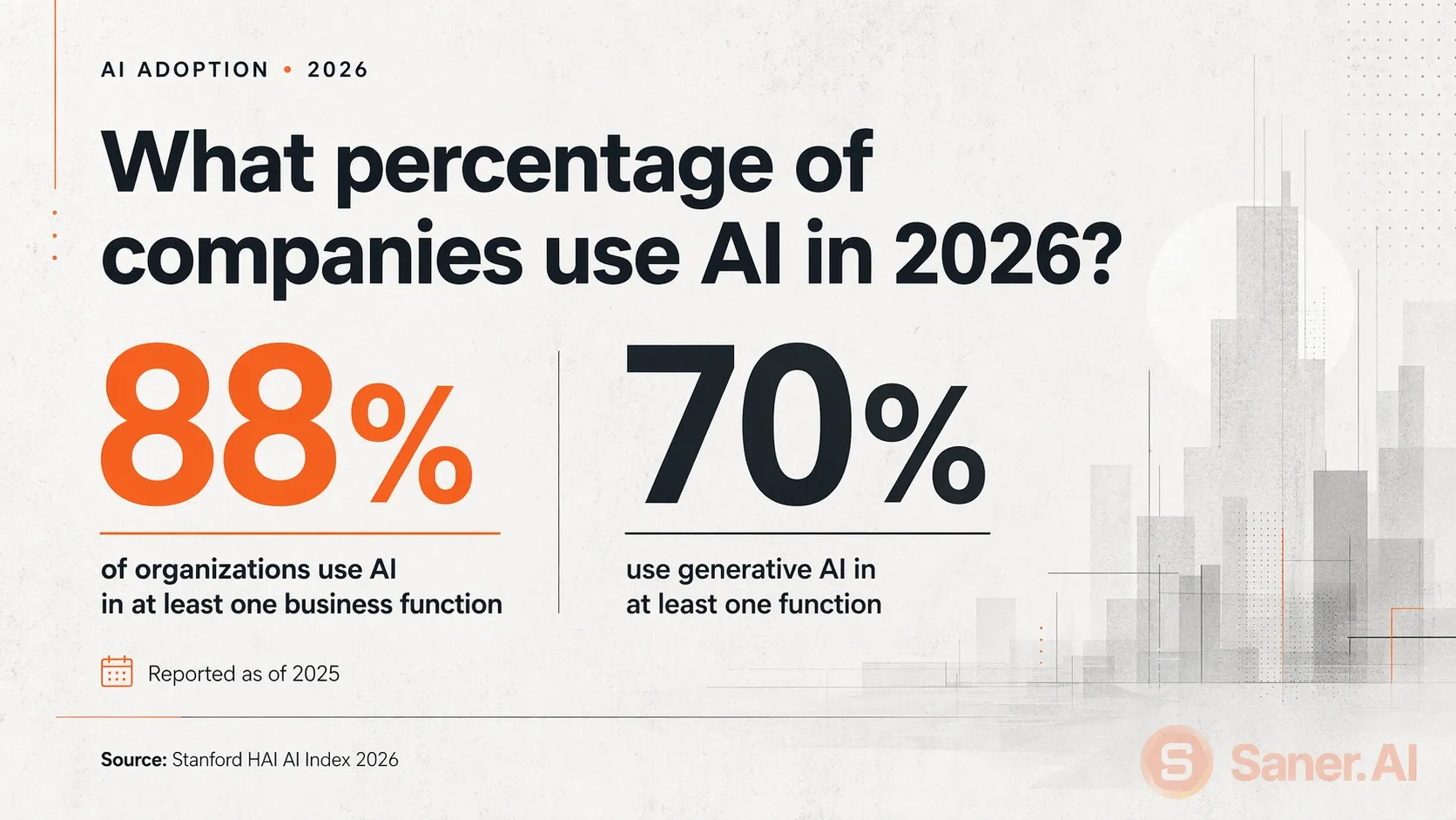 What percentage of companies use AI in 2026?