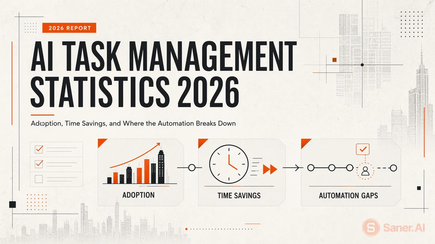 AI Task Management Statistics 2026: Adoption, Time Savings, and Where the Automation Breaks Down