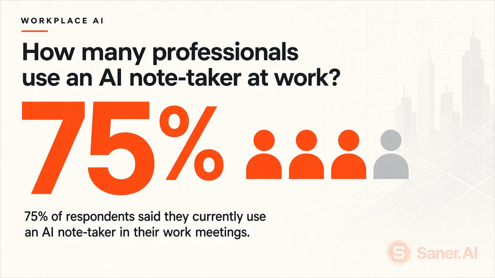 How many professionals use an AI note-taker at work?