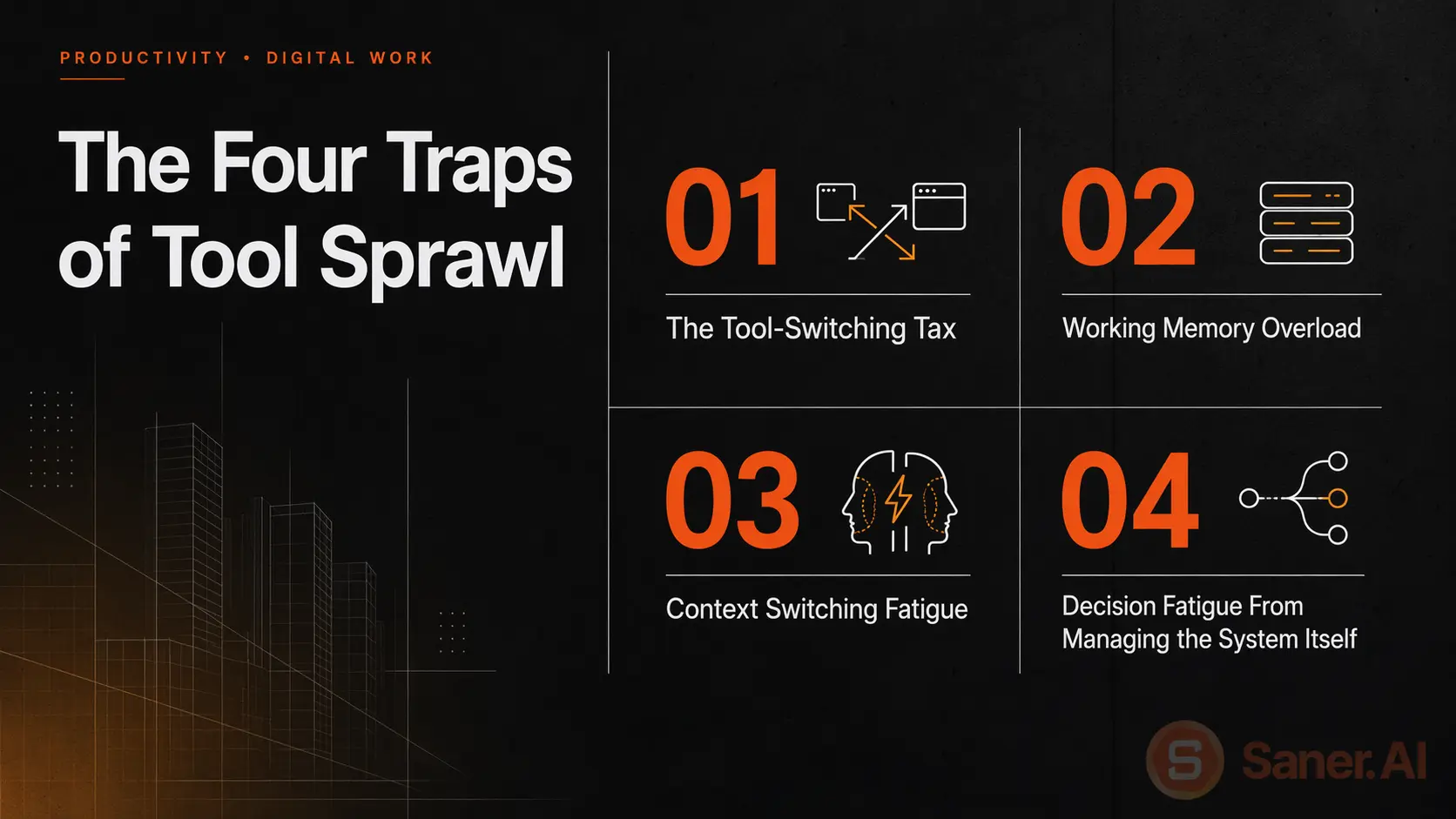 The Four Traps of Tool Sprawl