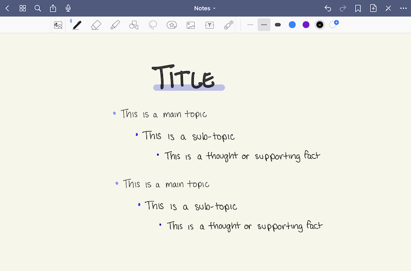 The Outline Method
