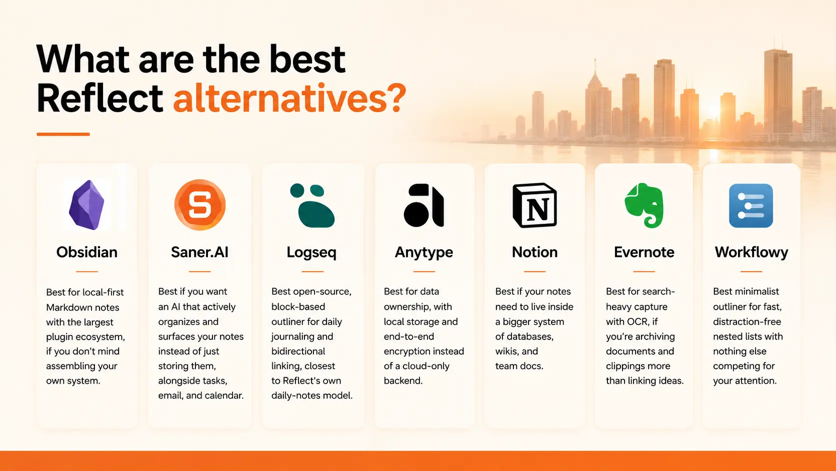 Best Reflect Alterantives