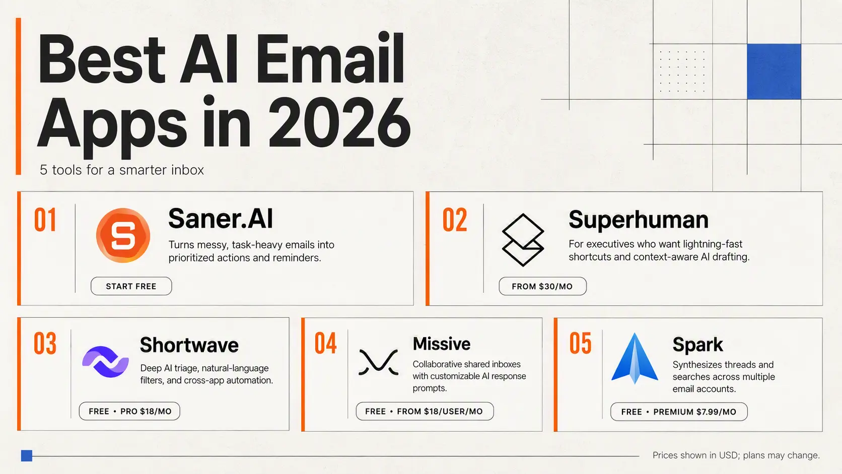 5 best AI email apps