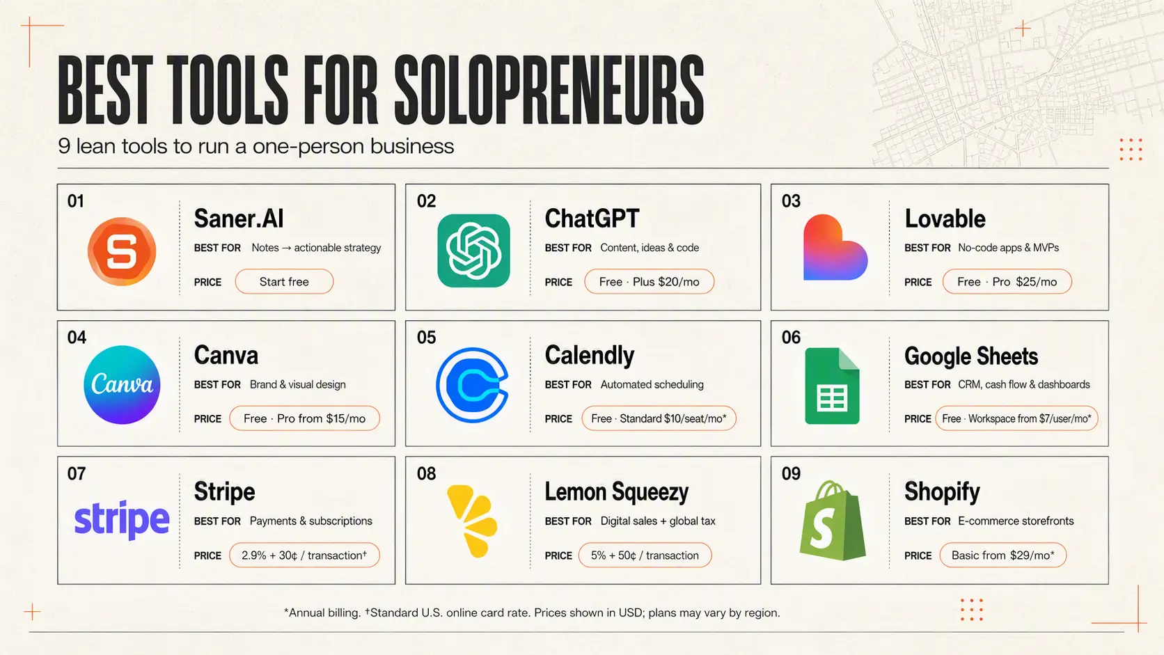 9 best tools for solopreneurs in 2026