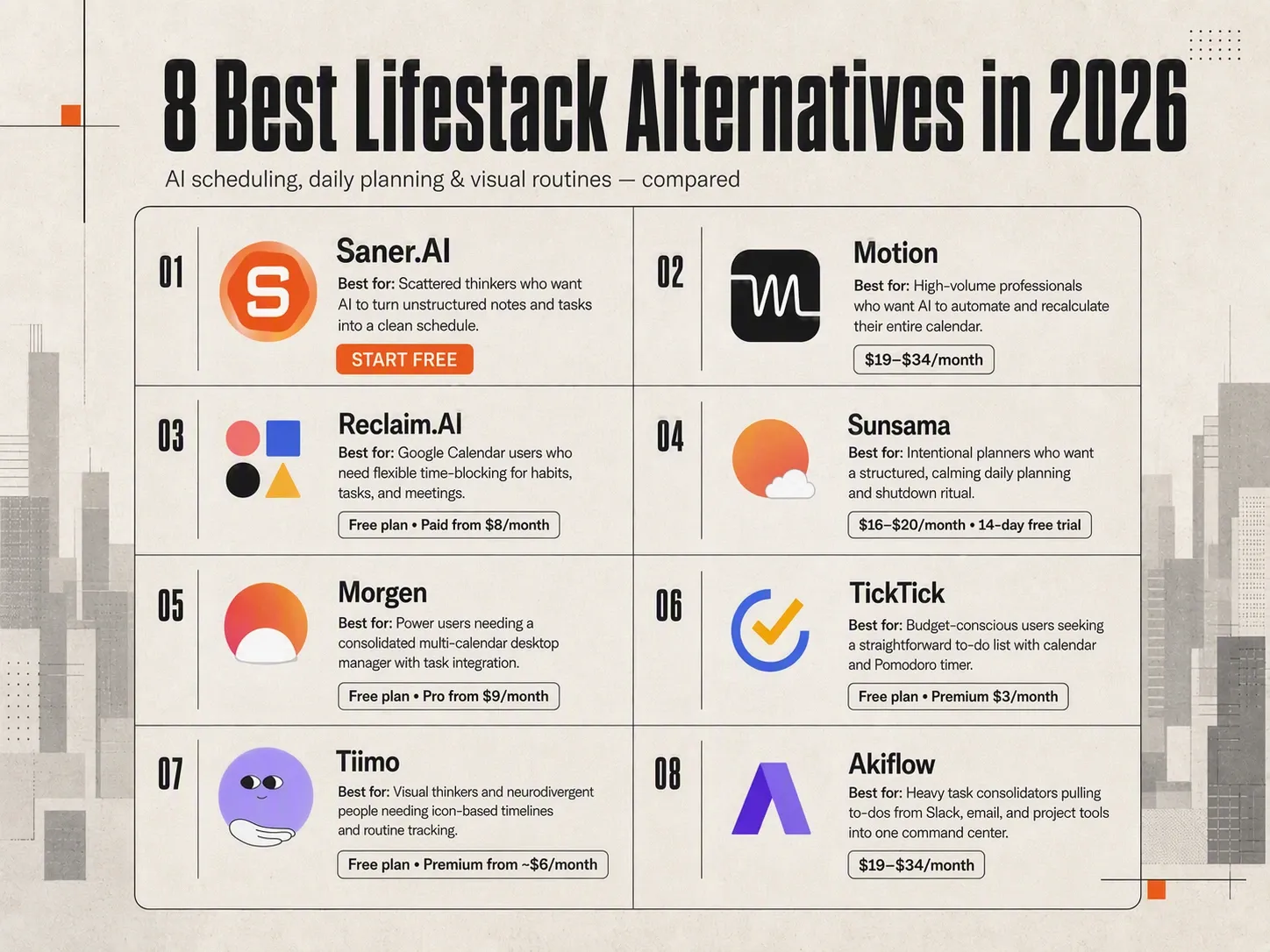 8 best Lifestack alternatives
