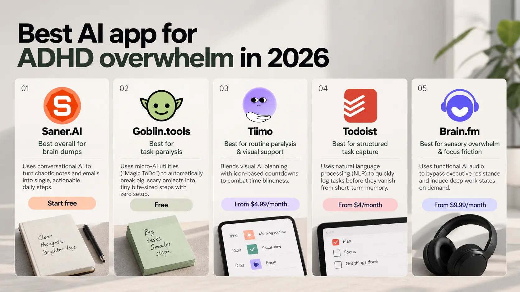 Quick guide: Best single AI apps for ADHD overwhelm
