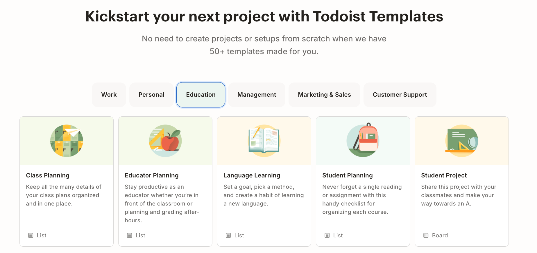 Todoist - Subtasks and complex project handling