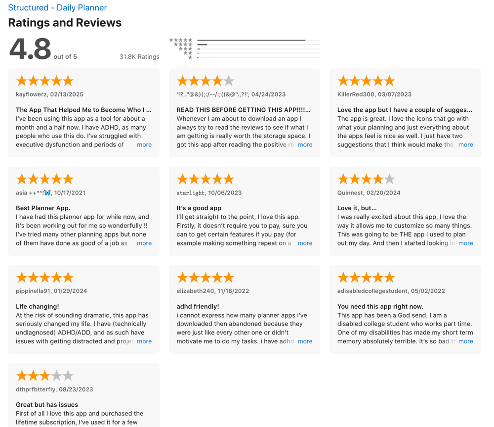 We tested 20+ Daily Planner Apps and here are the best 5