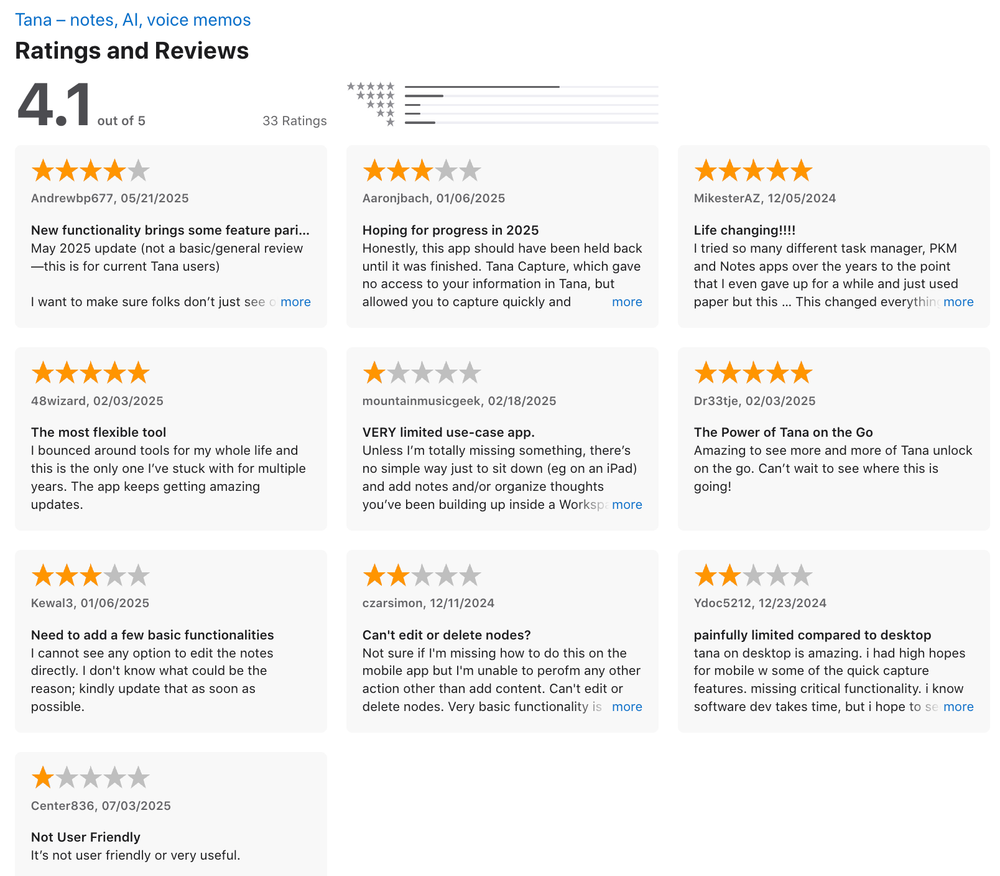Note-Taking Apps: We Tested and Ranked the Best 15 Apps [2026] | Saner.AI