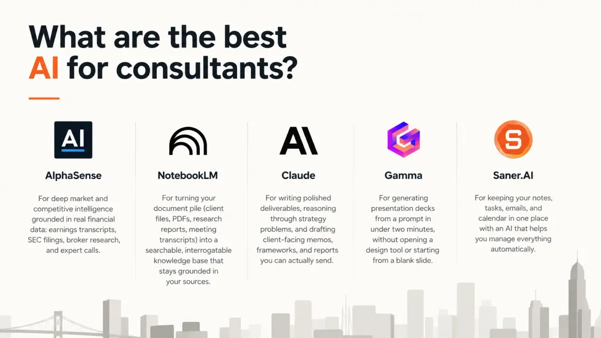 Best AI for Consultants