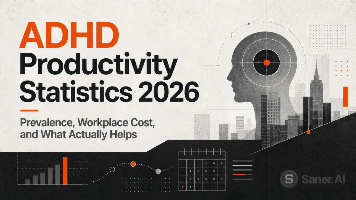 ADHD Productivity Statistics 2026: Prevalence, Workplace Cost, and What Actually Helps