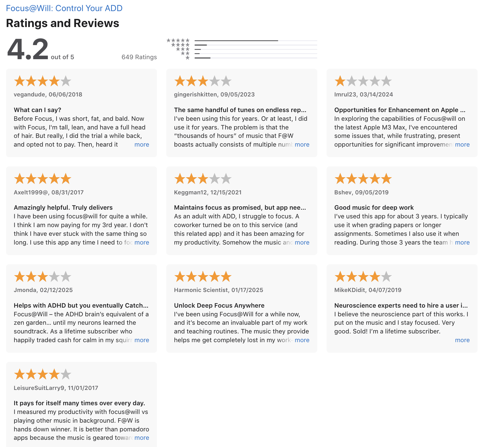 Free ADHD Apps for Adults: We reviewed the best 8 apps | Saner.AI