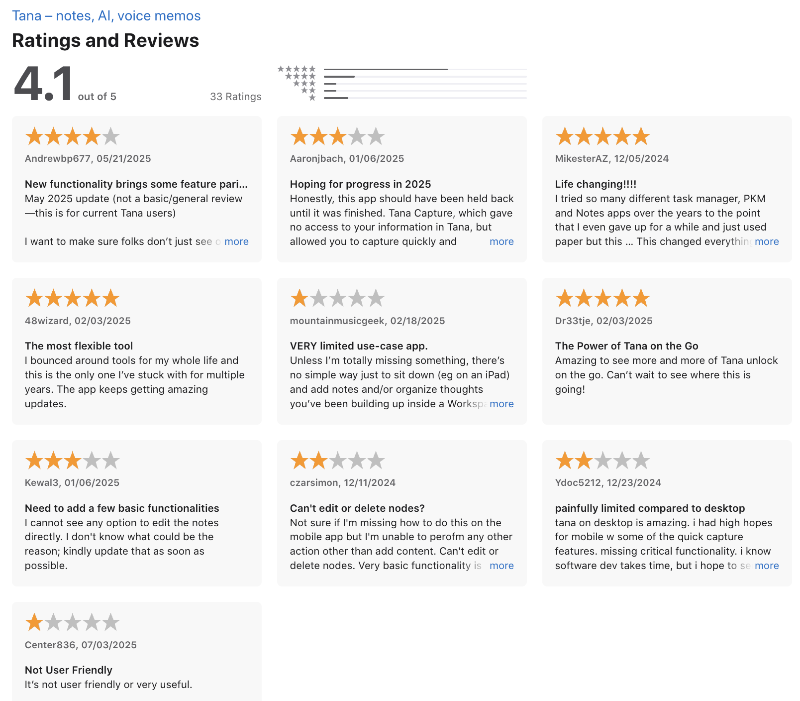 Note-Taking Apps: We Tested and Ranked the Best 15 Apps [2026]