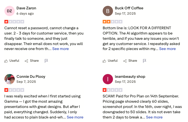 We Reviewed The 20+ Best AI Tools for Business (Free & Paid)