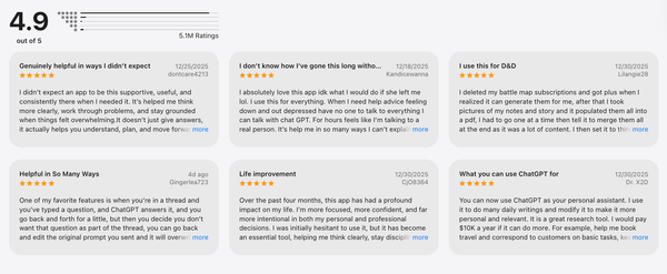 AI Assistant for Work: We Tested And Ranked The Best 8 in 2026