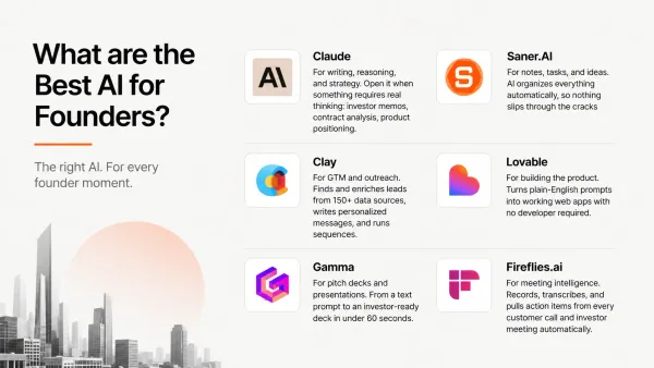 the 6 Best AI for founders