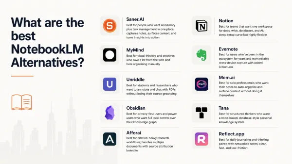 The best NotebookLM Alternatives