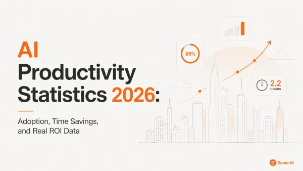 AI Productivity Statistics 2026: Adoption, Time Savings, and Real ROI Data